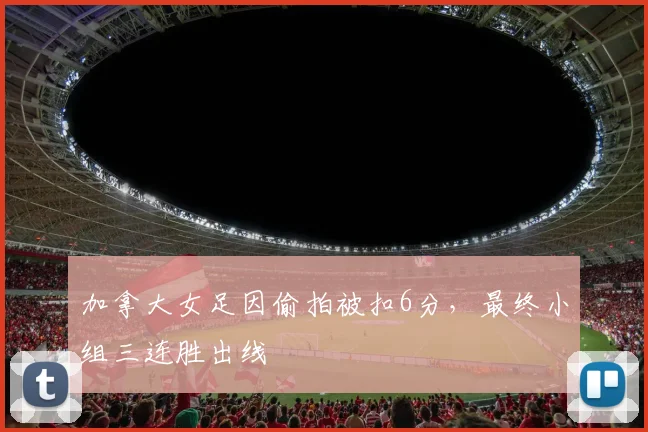 加拿大女足因偷拍被扣6分，最终小组三连胜出线